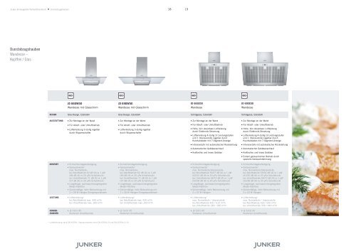 E inbaugeräte Verkaufshandbuch 2013 - Junker