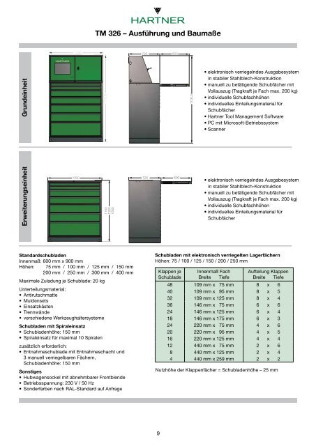 TM Werkzeugausgabesysteme - Hartner GmbH