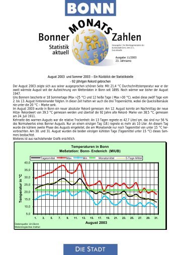 August 2003 Temperatur in Â°C - Bundesstadt Bonn