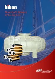 Hibon SN Series Blower - Kompresory-servis.sk