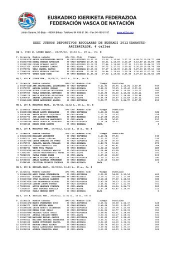 euskadiko igeriketa federazioa federaciÃ³n vasca de nataciÃ³n