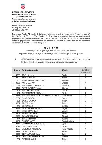 ODLUKA o raspodjeli CEMT godišnjih dozvola koje vrijede na ...