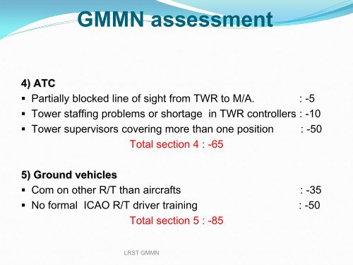 Airport Runway Incursion Assessment