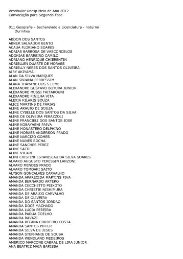 Convocados para a 2ª fase - Área de Humanas - Vestibular Unesp