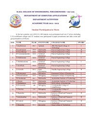 Student Participation in Meets - KSR COLLEGE OF ENGINEERING