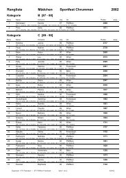 Rangliste MÃ¤dchen Sportfest Chrummen 2002 - KTV Freienbach