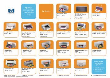 sf compat chart what hp ink cartridge is compatibility chart