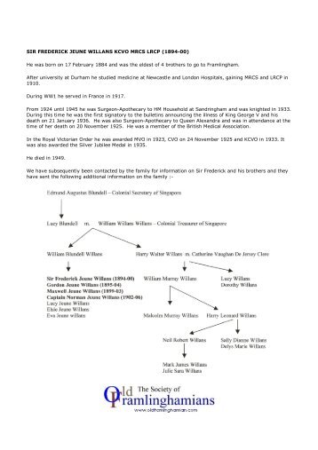 SIR FREDERICK JEUNE WILLANS KCVO MRCS LRCP (1894-00 ...