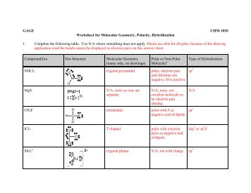 32 Molecule Polarity Phet Lab Worksheet Answers ...