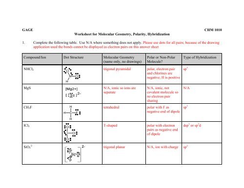 GAGE CHM 1010 Worksheet for Molecular Geometry, Polarity 