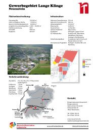 Neuenstein - WIH-Wirtschaftsinitiative Hohenlohe