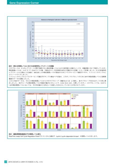 Roche Applied Science 2 Â· 2009 (No.115) - ã­ã·ã¥ã»ã¢ãã©ã¤ã ...