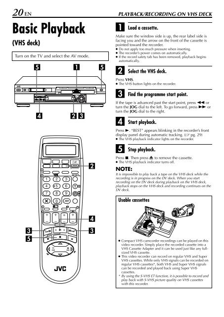 ENGLISH Mini DV/S-VHS VIDEO CASSETTE RECORDER - Jvc.dk