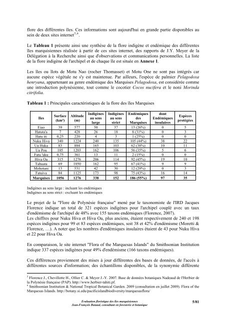 Evaluation floristique des Ã®les marquisiennes dans la perspective d ...