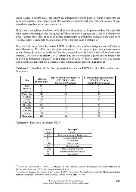 Evaluation floristique des Ã®les marquisiennes dans la perspective d ...