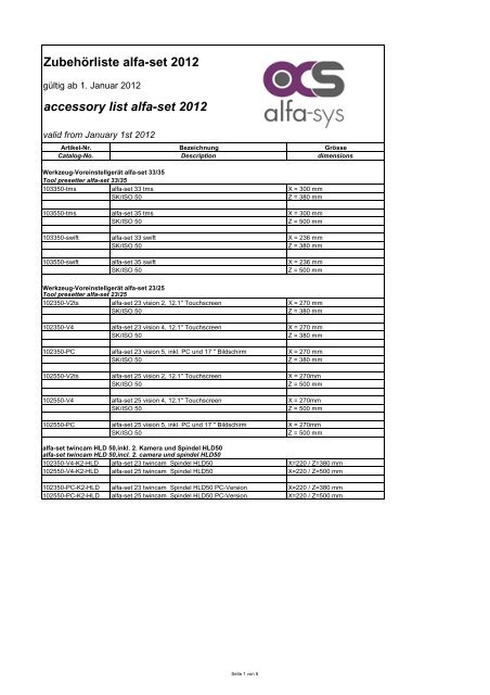 Zubehörliste alfa-set 2012.xlsx - alfa-sys