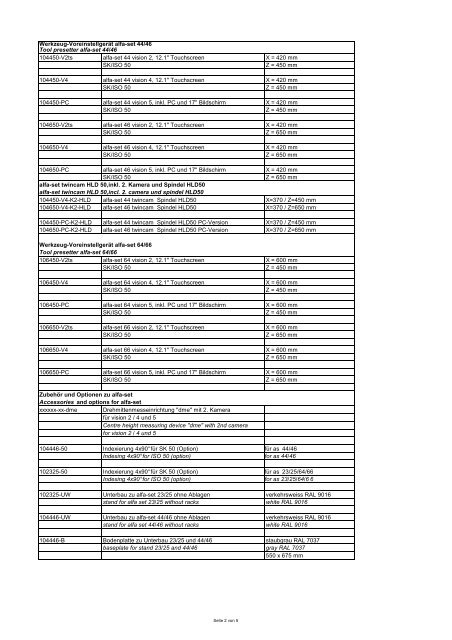 Zubehörliste alfa-set 2012.xlsx - alfa-sys