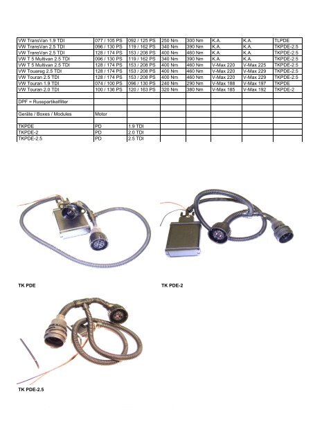 Audi - Ford - Seat - Skoda - VW - Diesel Levante S.r.l.