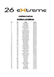 10K Results - Causeway Coast Marathon