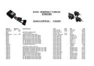 ECUS - BOBINAS Y CABLES DYNATEK - Neugrip