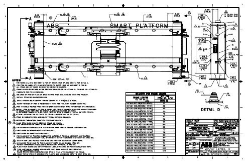 Abb Welcome User Manual Pdf Download Manualslib