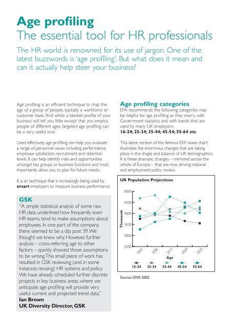 Age profiling - Mature @ EU