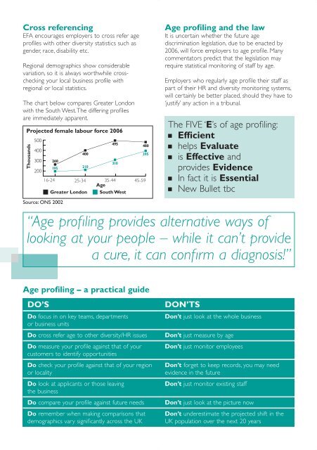 Age profiling - Mature @ EU