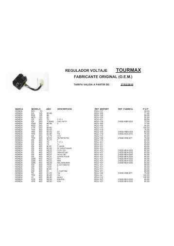 TOURMAX - Neugrip