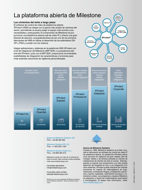 Para un fÃ¡cil diseÃ±o de proyectos - Milestone