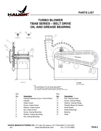 turbo blower tbab series - Hauck Manufacturing