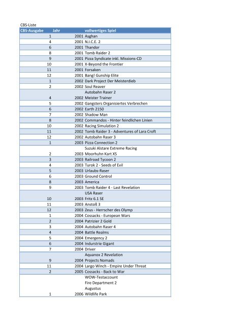 CBS-Liste CBS-Ausgabe Jahr vollwertiges Spiel ...  - peter-s-home.de