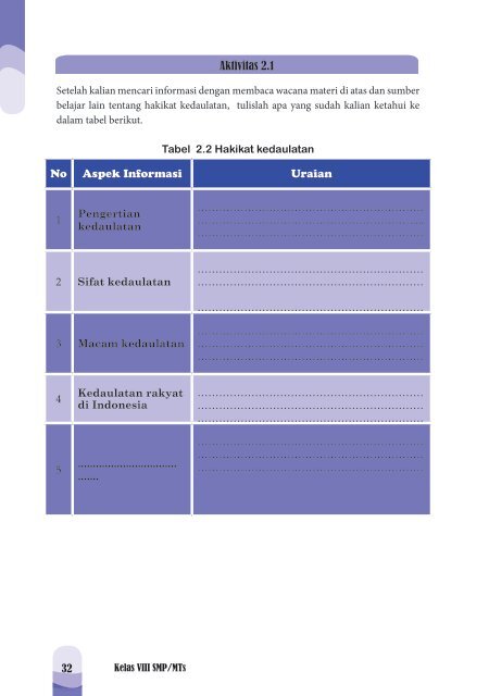 buku-pegangan-siswa-ppkn-smp-kelas-8-kurikulum-2013