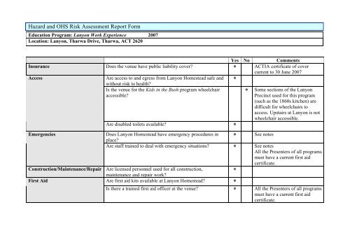 Page 1 Hazard and OHS Risk Assessment Report Form Education ...