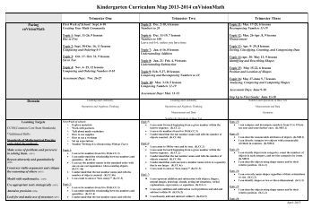 kindergarten curriculum map 2013 2014 envisionmath