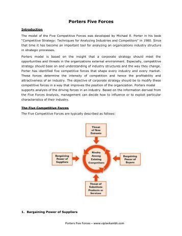 porter s five force model of itc Porter’s five force model analysis threat of new entrants low bargaining power of suppliers low bargaining power of buyers low threat of substitute products low rivalry among competitors high 15. porter s five force model of itc Porter’s five force model analysis threat of new entrants low bargaining power of suppliers low bargaining power of buyers low threat of substitute products low rivalry among competitors high 15.