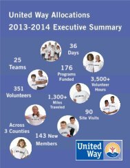 2013-2014 Allocations Executive Summary Report - United Way