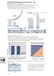 Glossary of the most important lighting terms - OSRAM