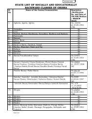 SEBC List (Odisha) - Stscodisha.gov.in