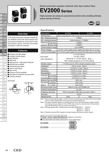 CKD series EV2500 electronic regulator datasheet - BIBUS France