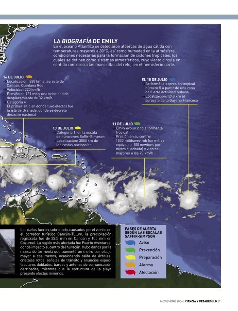 Revista Ciencia Y Desarrollo, dic. 2006 - AÃ±o Internacional de la ...