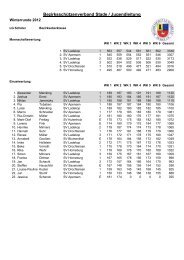 BezirksschÃ¼tzenverband Stade / Jugendleitung - beim ...