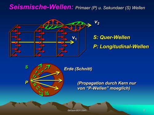 click hier - Tesla Society Switzerland