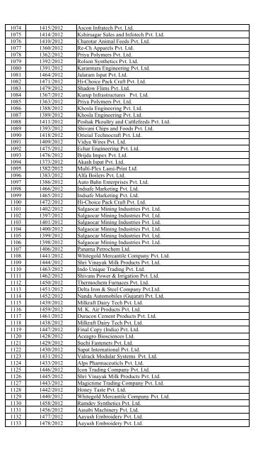 15 COMPANY LAW BOARD, MUMBAI BENCH Order Issued Under ...