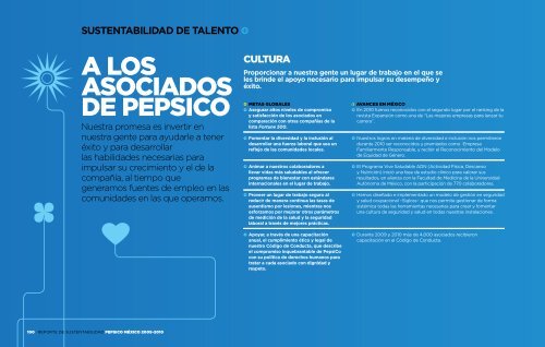 Desempeño CoN seNTIDo - PepsiCo