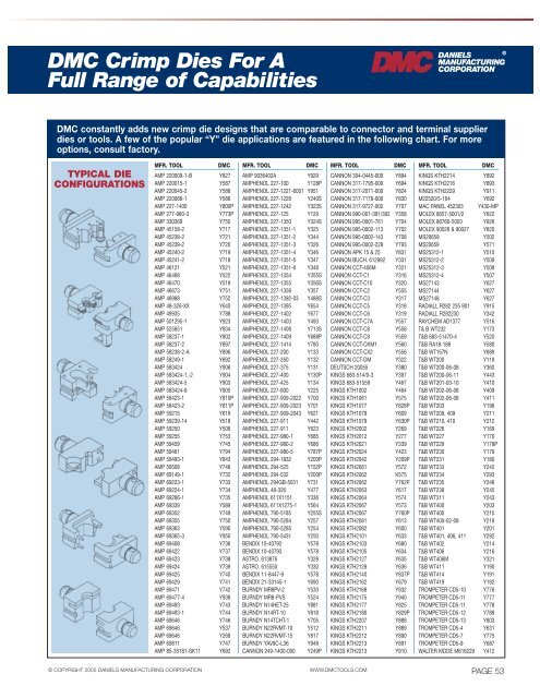 Daniels Crimp Die Chart