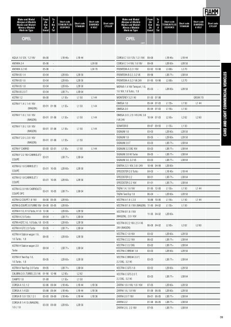 catalogue des applications vl, pl et engins agricoles