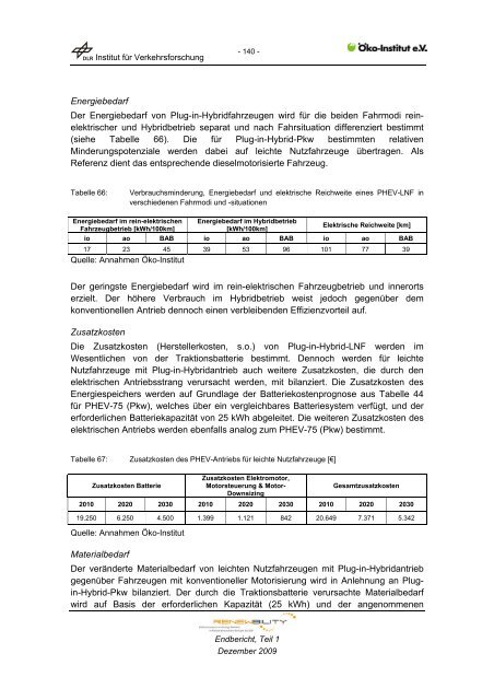 RENEWBILITY â€žStoffstromanalyse nachhaltige MobilitÃ¤t im Kontext ...