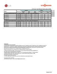 30.5 LG Duvar Tipi Klima Fiyatlari nisan 2011