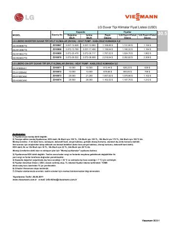 30.5 LG Duvar Tipi Klima Fiyatlari nisan 2011