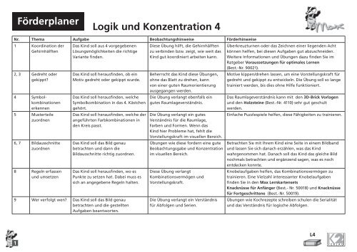 Foerderplaner (PDF) - K2Max.de